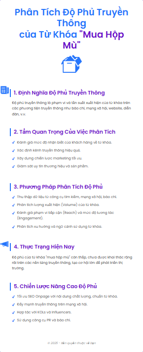 Phân Tích Độ Phủ Truyền Thông Của Từ Khóa "Mua Hộp Mù"